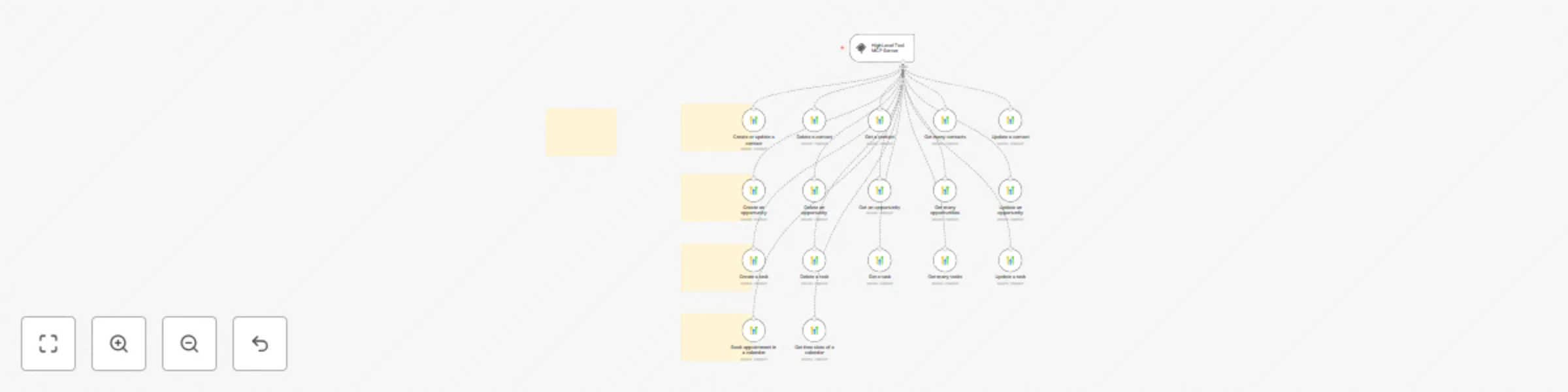 Workflow preview: 🛠️ HighLevel tool MCP server 💪 all 17 operations