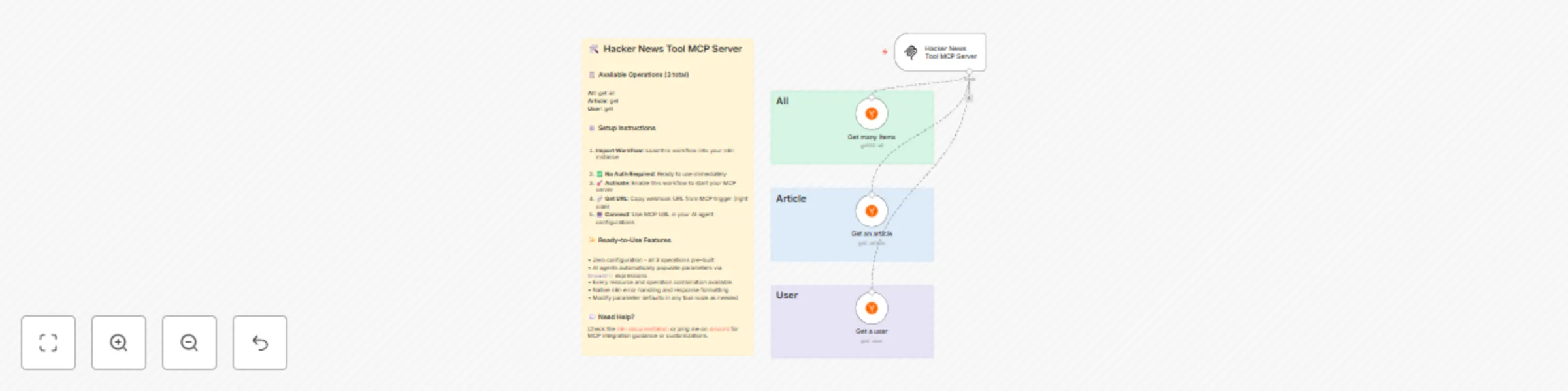 Workflow preview: 🛠️ Hacker News tool MCP server