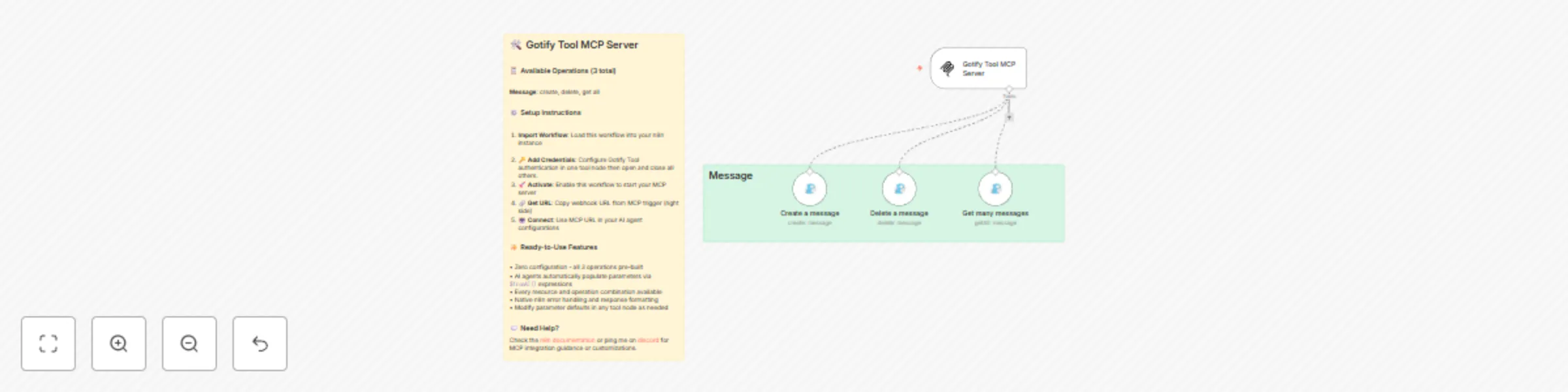 Workflow preview: 🛠️ Gotify tool MCP server