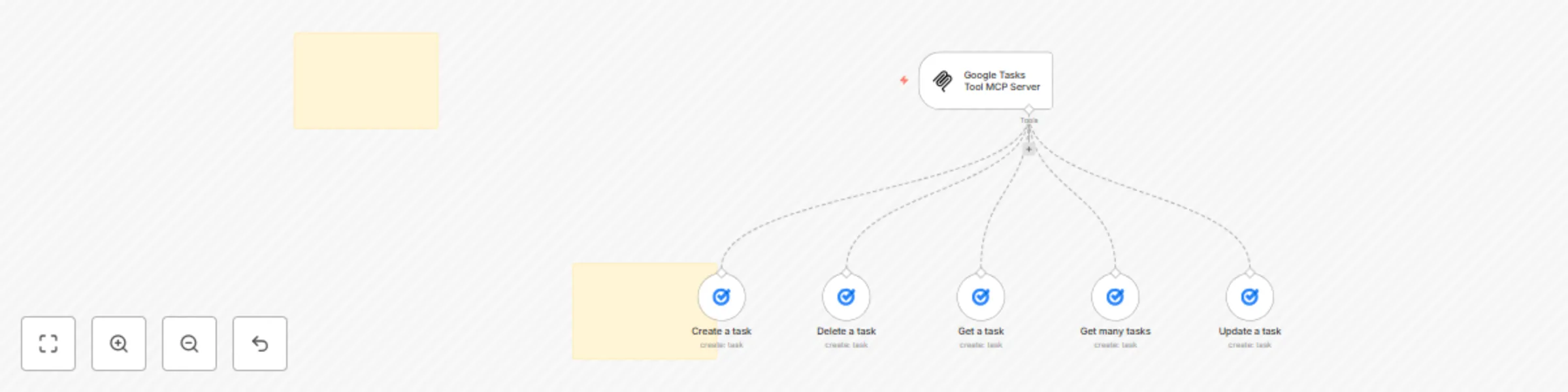 Workflow preview: 🛠️ Google Tasks tool MCP server 💪 all 5 operations