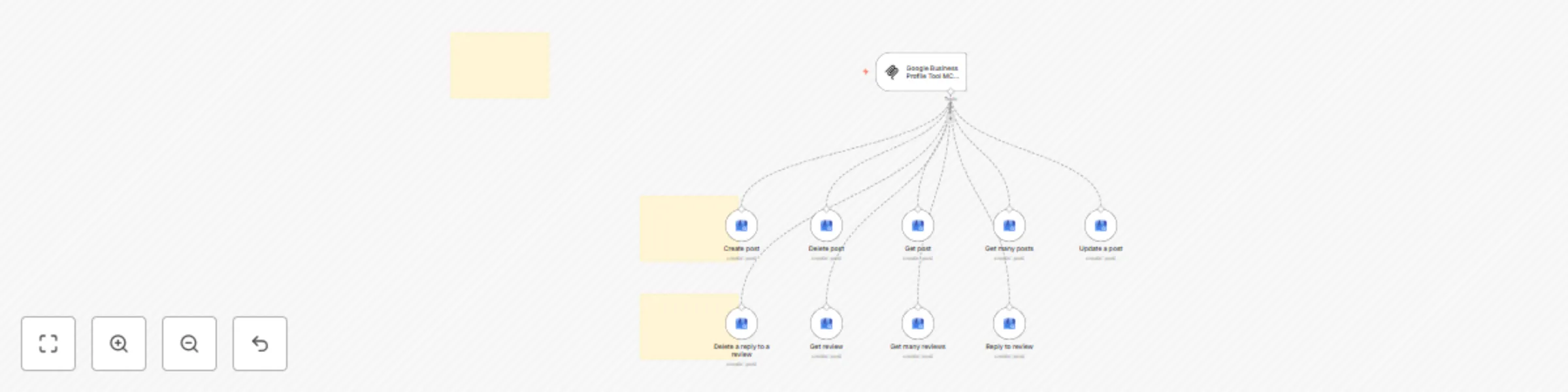 🛠️ Google Business Profile Tool MCP Server 💪 all 9 operations preview