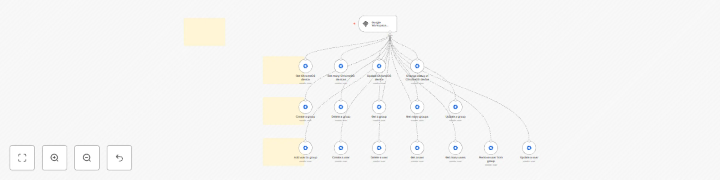 Workflow preview: 🛠️ Google Workspace admin tool MCP server 💪 all 16 operations