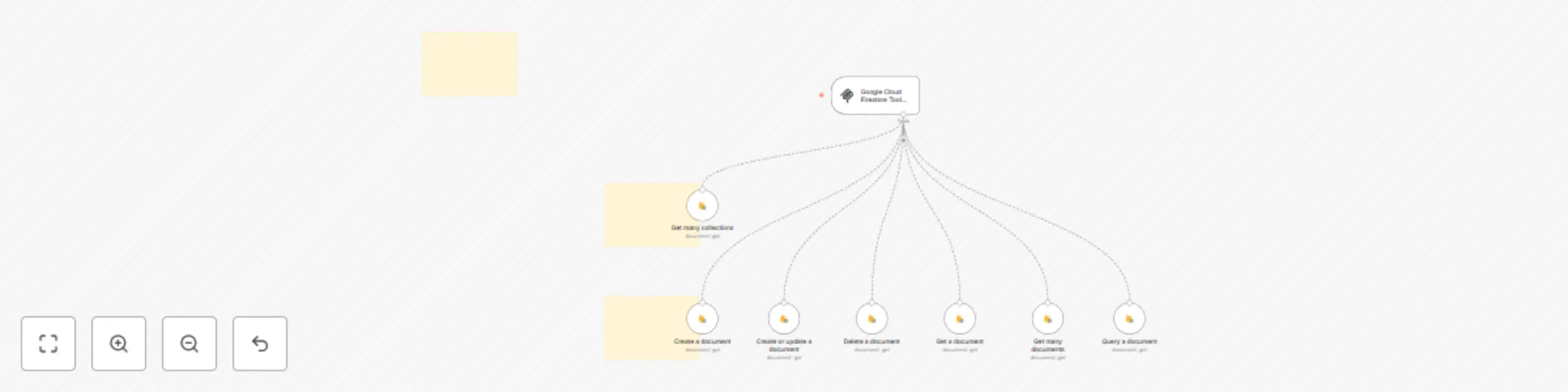 Workflow preview: 🛠️ Google Cloud Firestore tool MCP server 💪 all 7 operations