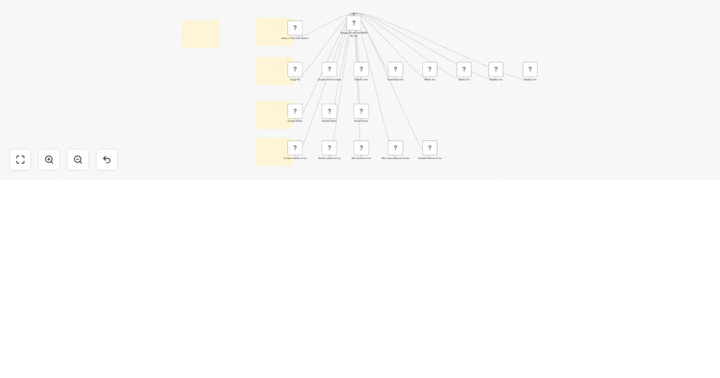 Workflow preview: 🛠️ Google Drive tool MCP server 💪 all 17 operations