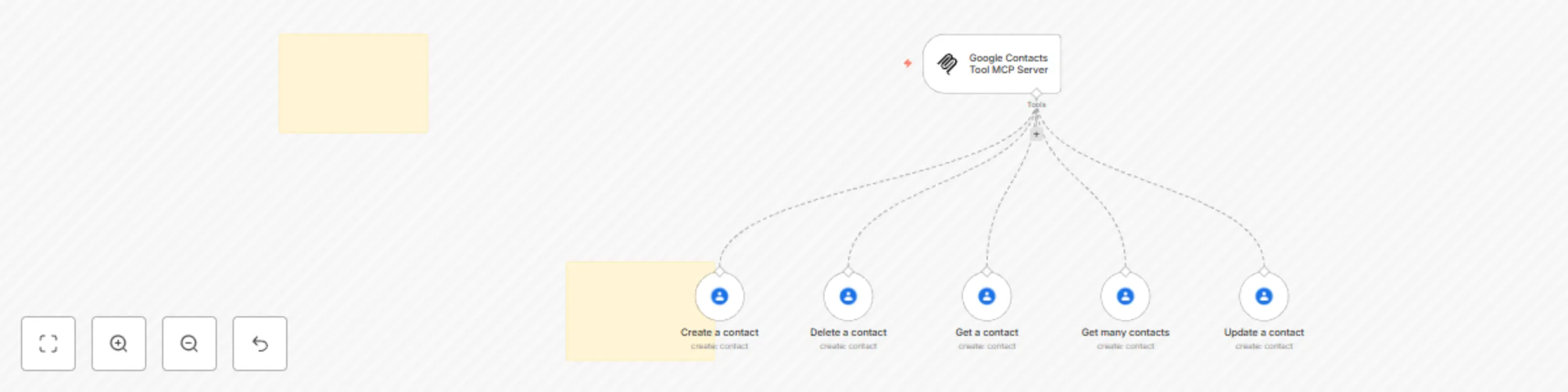 Workflow preview: AI agent managed 🛠️ Google Contacts tool MCP server 💪 5 operations
