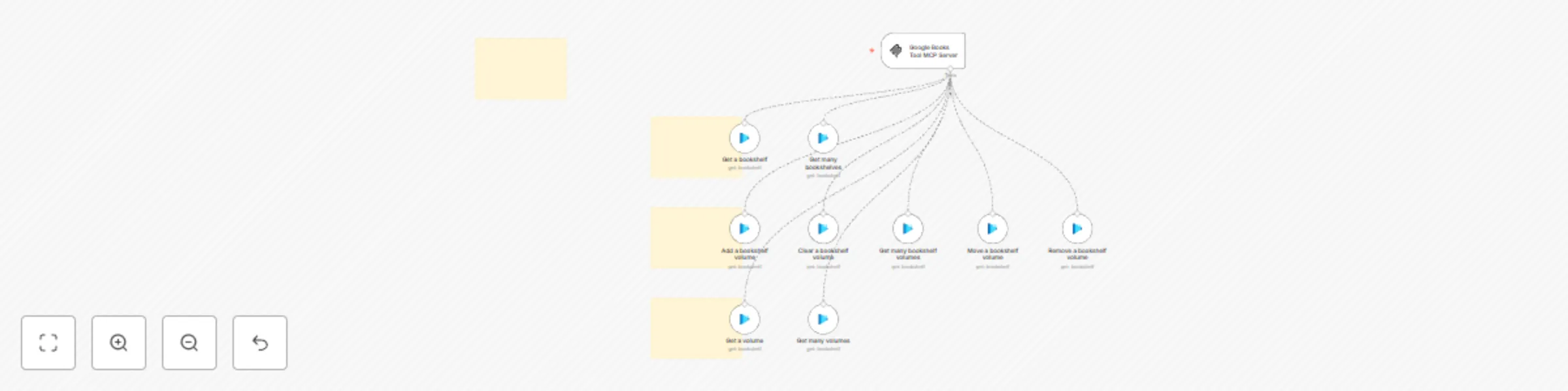 Workflow preview: 🛠️ Google Books tool MCP Server 💪 all 9 operations