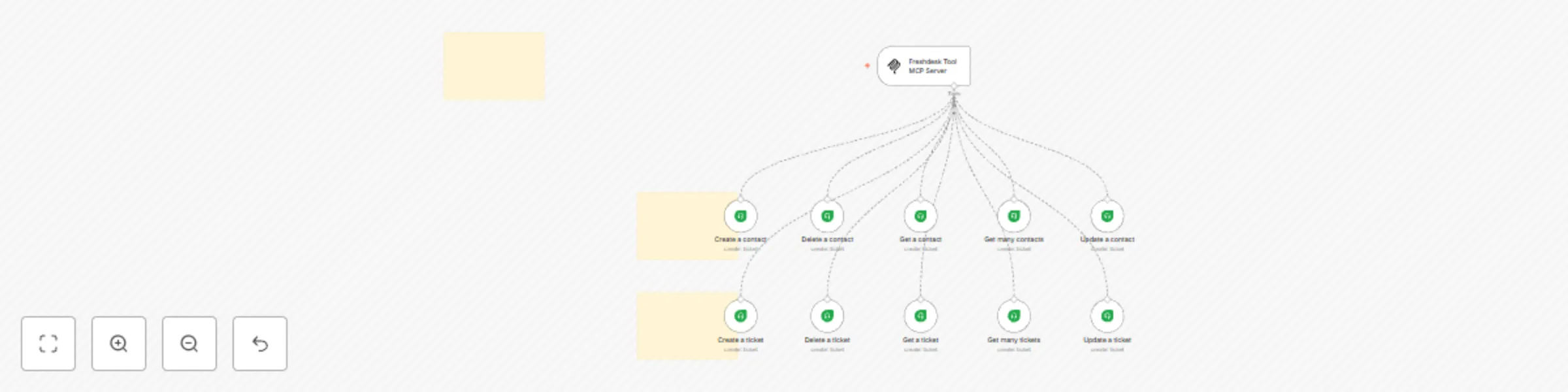 Workflow preview: 🛠️ Freshdesk tool MCP server 💪 all 10 operations