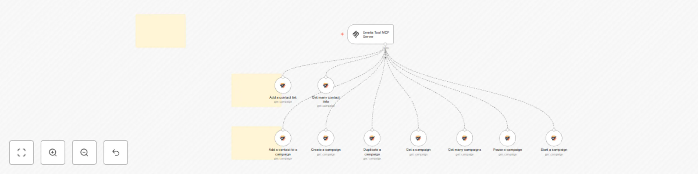 Workflow preview: 🛠️ Emelia tool MCP server 💪 all 9 operations