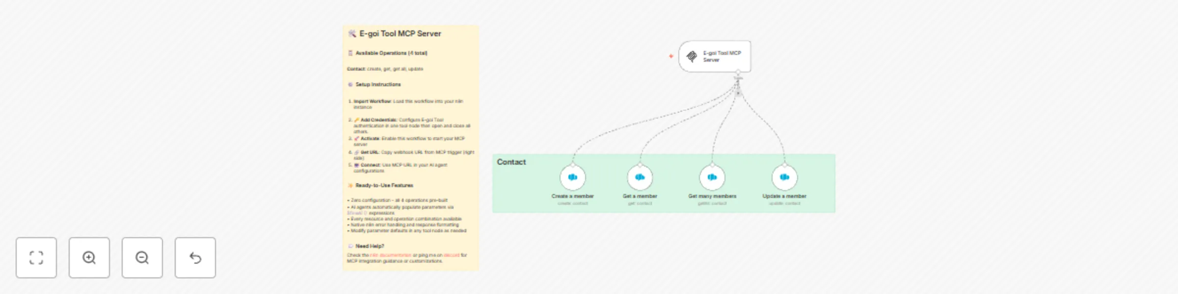 Workflow preview: Manage E-goi contacts with AI agents via MCP server