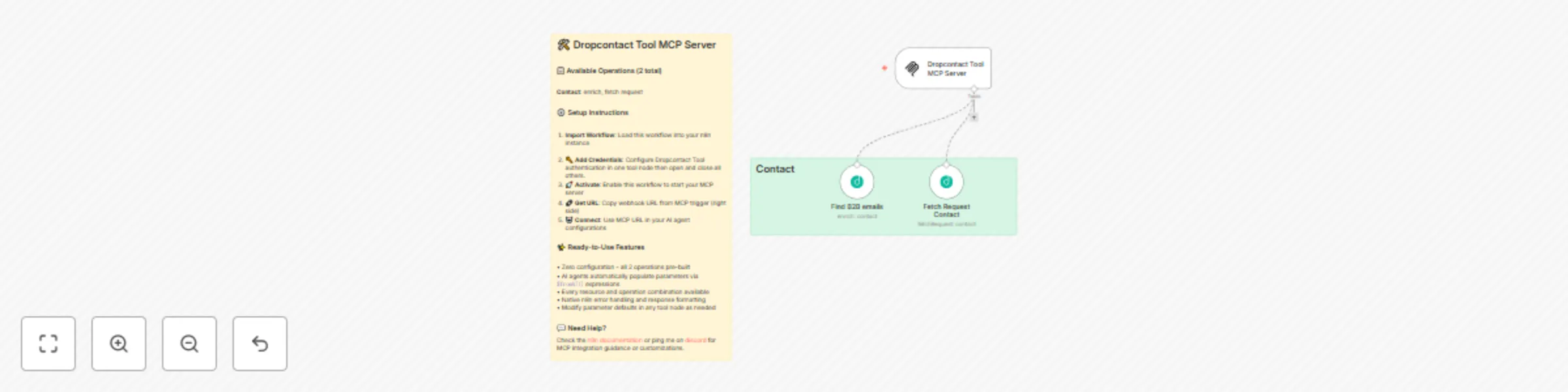 Workflow preview: 🛠️ Dropcontact tool MCP server