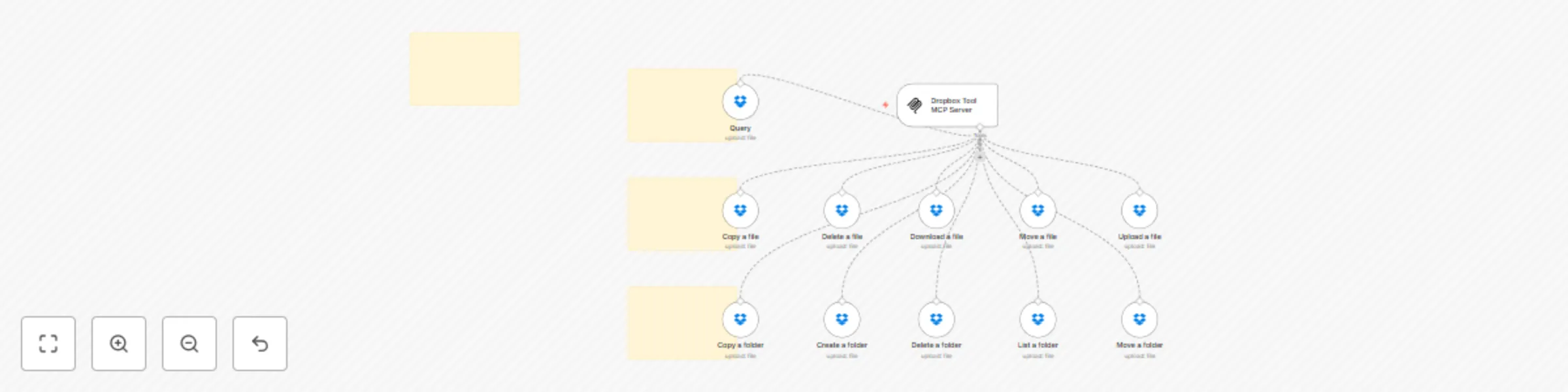 Workflow preview: 🛠️ Dropbox tool MCP server 💪 all 11 operations