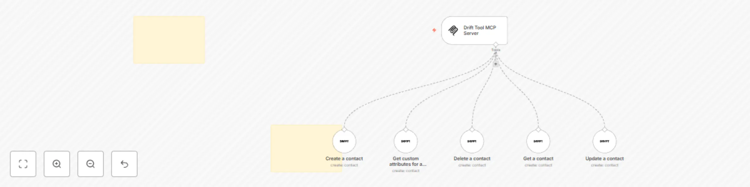 Workflow preview: 🛠️ Drift Tool MCP Server 💪 5 operations