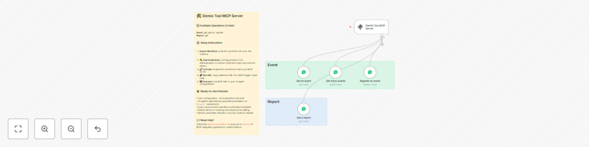 Workflow preview: 🛠️ Demio tool MCP server