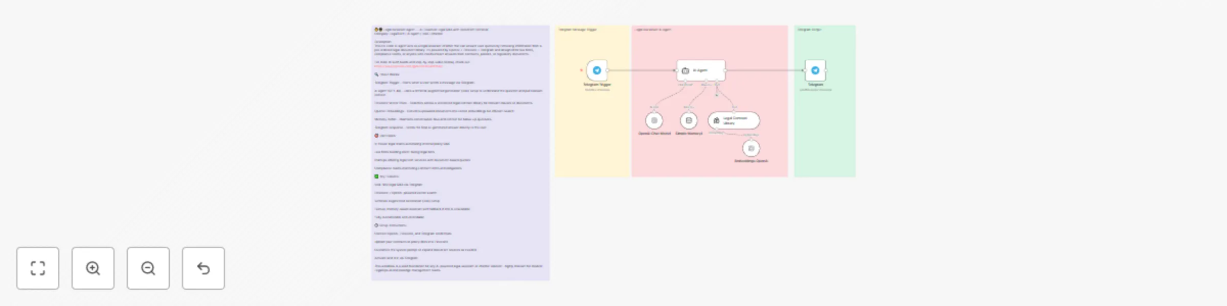 🧑‍⚖️ Ai legal assistant agent — AI-powered legal Q&A with document retrieval preview