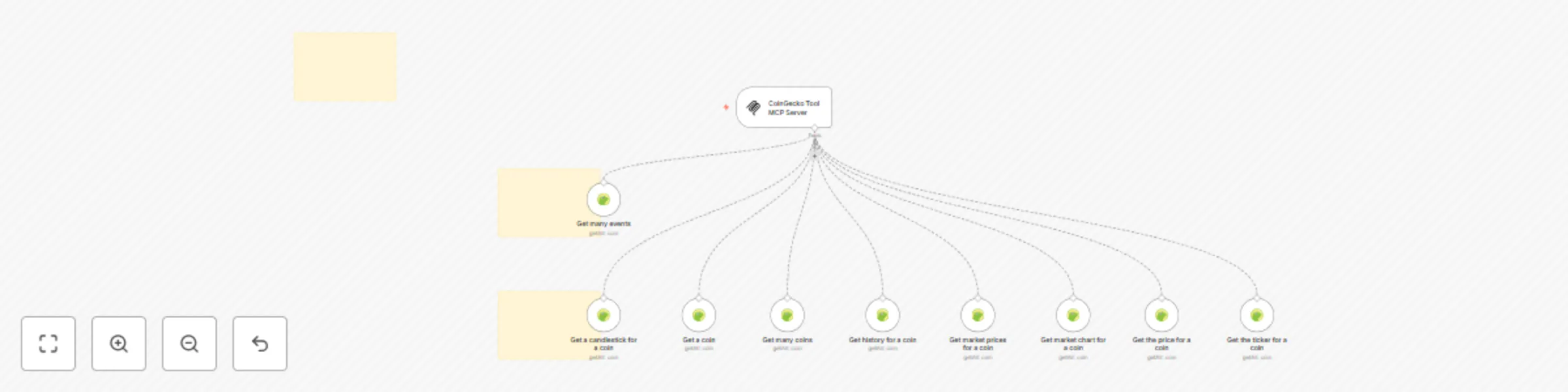 Workflow preview: 🛠️ CoinGecko tool MCP server 💪 all 9 operations
