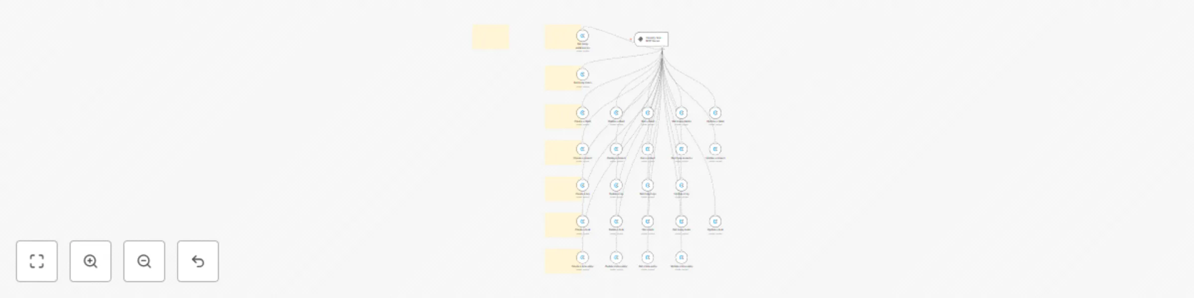 Workflow preview: Let AI agents manage clients, tasks 🛠️ Clockify tool MCP server 💪 all operations