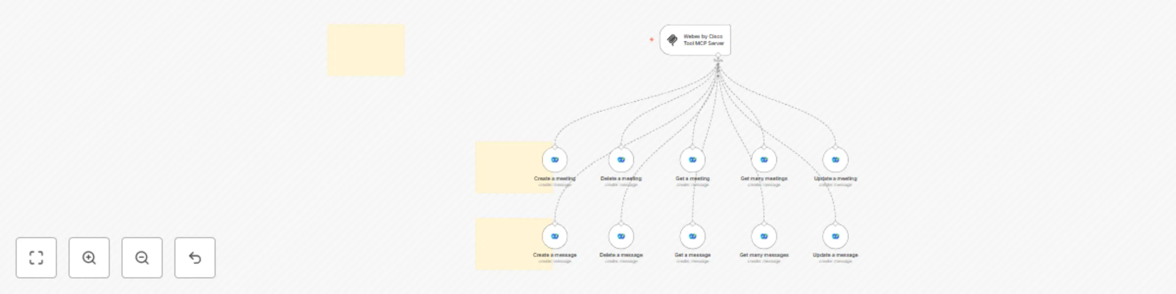 Workflow preview: 🛠️ Webex by Cisco tool MCP server 💪 all 10 operations