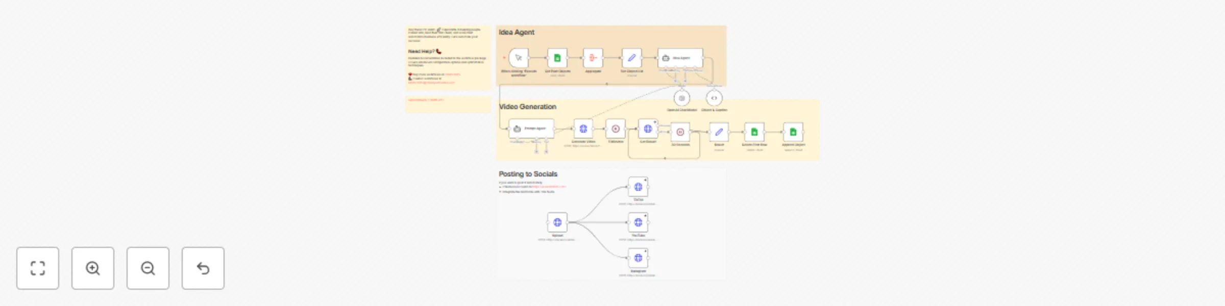 Workflow preview: Viral ASMR video factory: Automatically generate viral videos on autopilot.