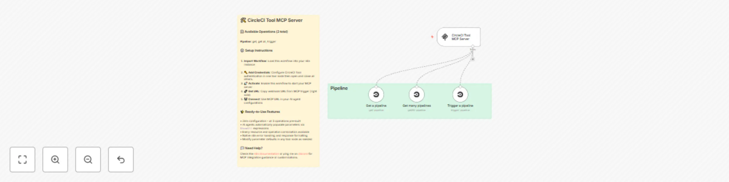 🛠️ CircleCI tool MCP server preview