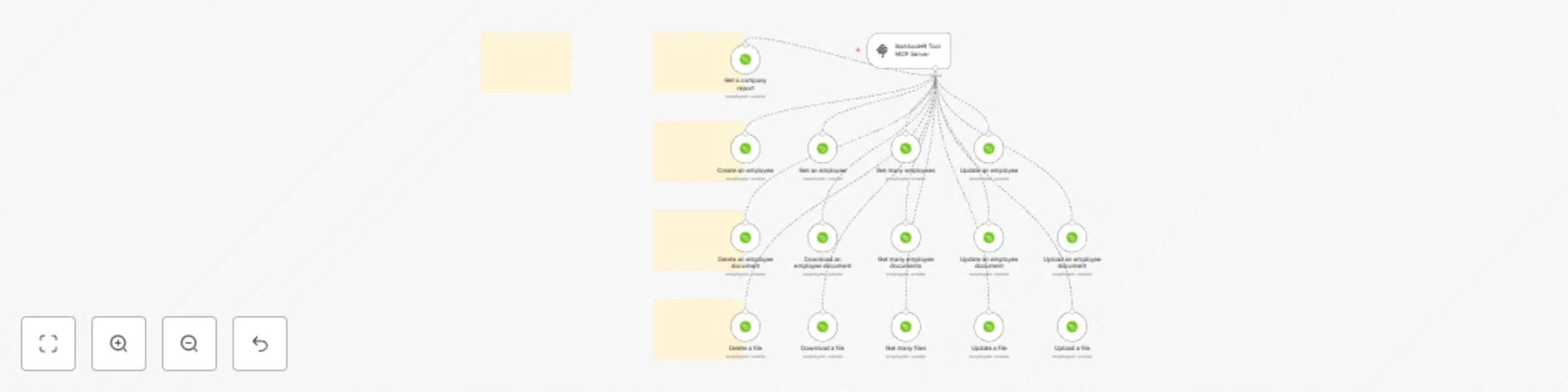Workflow preview: 🛠️ BambooHR tool MCP server 💪 all 15 operations