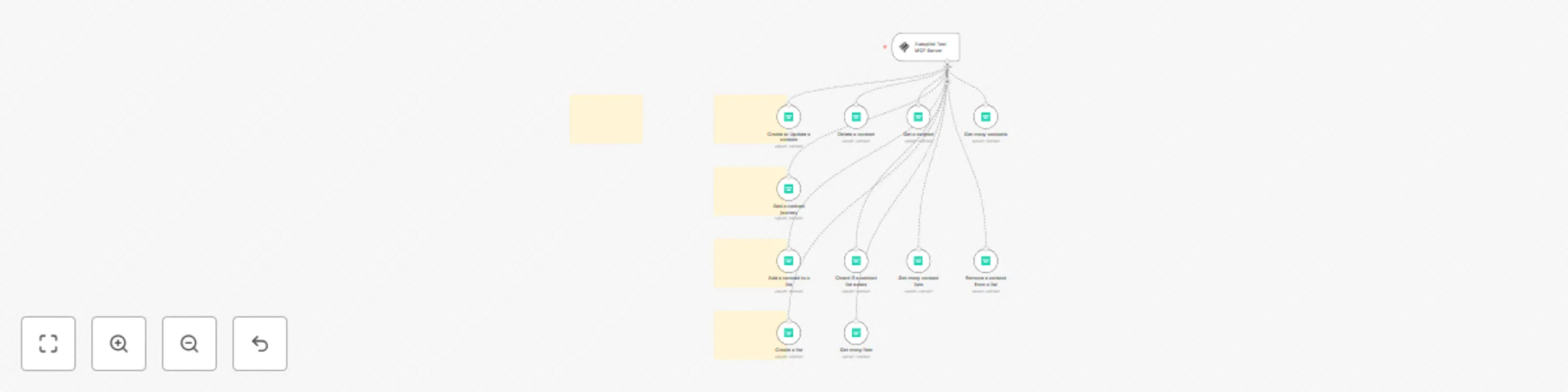 Workflow preview: 🛠️ Autopilot tool MCP server 💪 all 11 operations