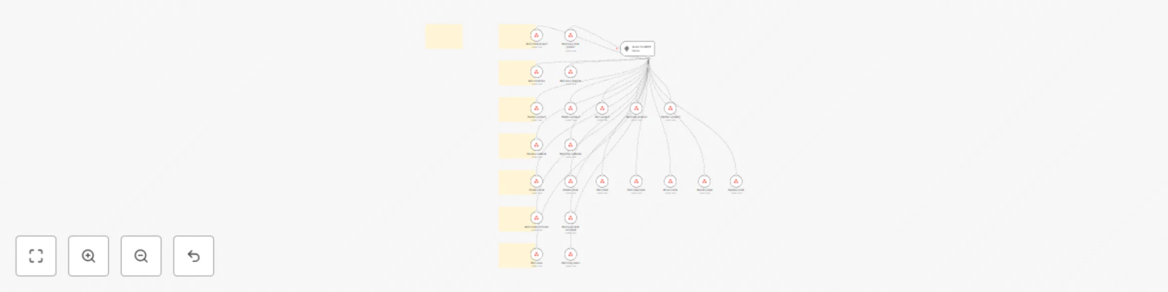 Workflow preview: 🛠️ Asana tool MCP server 💪 all 22 operations