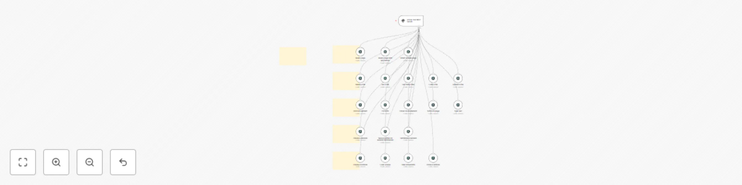 Workflow preview: 🛠️ Airtop tool MCP server 💪 all 20 operations