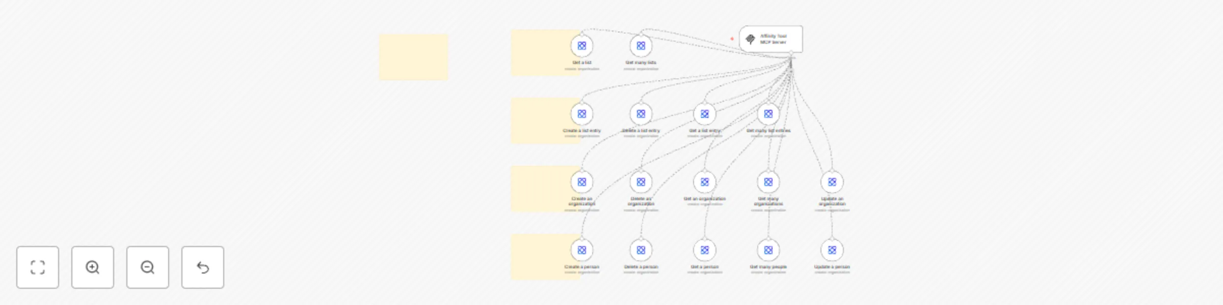 Workflow preview: 🛠️ Affinity tool MCP server 💪 all 16 operations