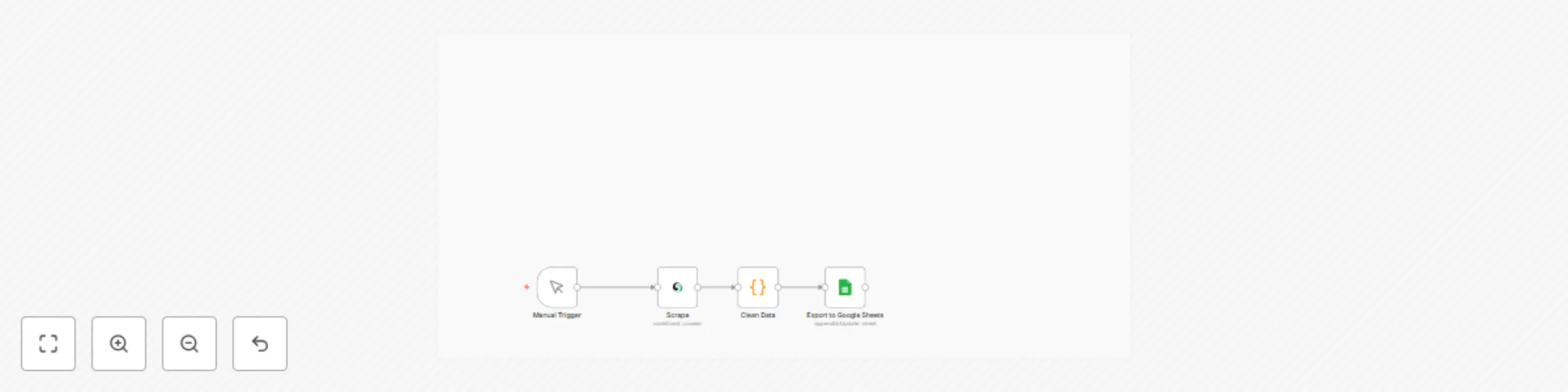 Workflow preview: Automate lead scraping with Scrapeless to Google Sheets with data cleaning