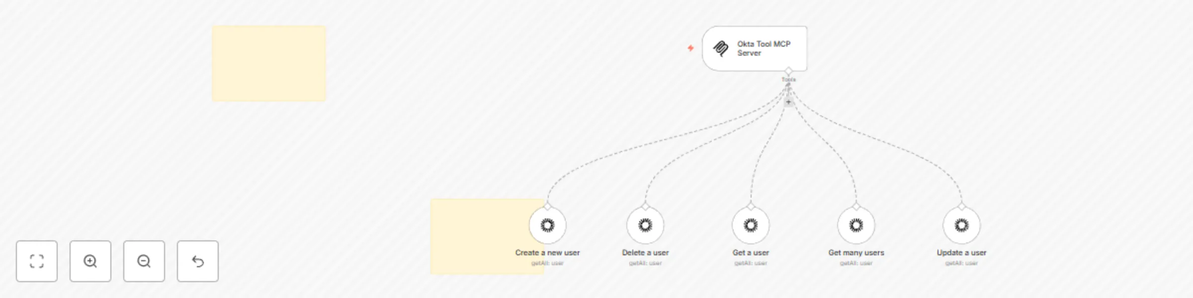 Workflow preview: 🛠️ Okta tool MCP server 💪 all 5 operations