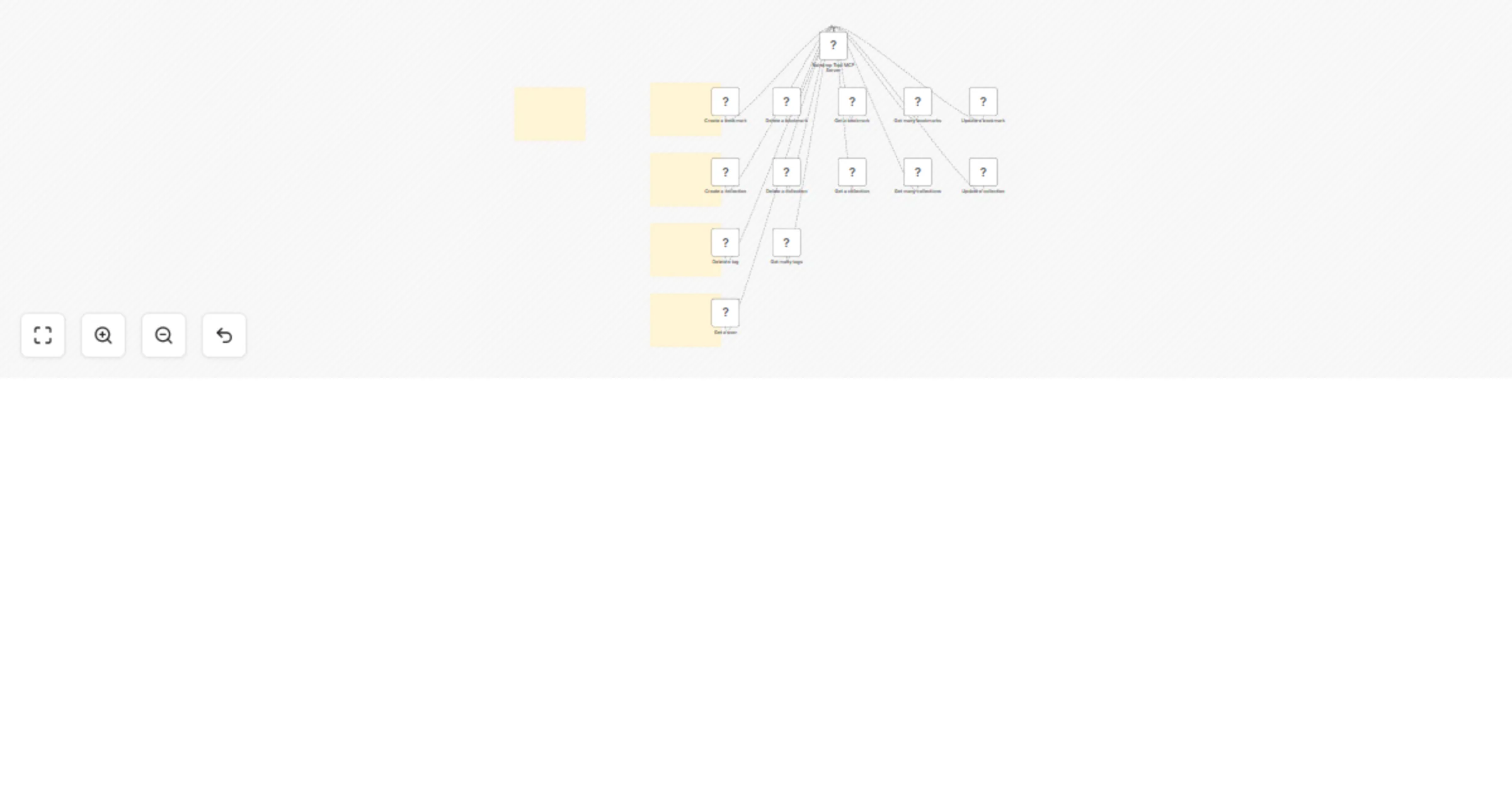 Workflow preview: 🛠️ Raindrop tool MCP server 💪 all 13 operations