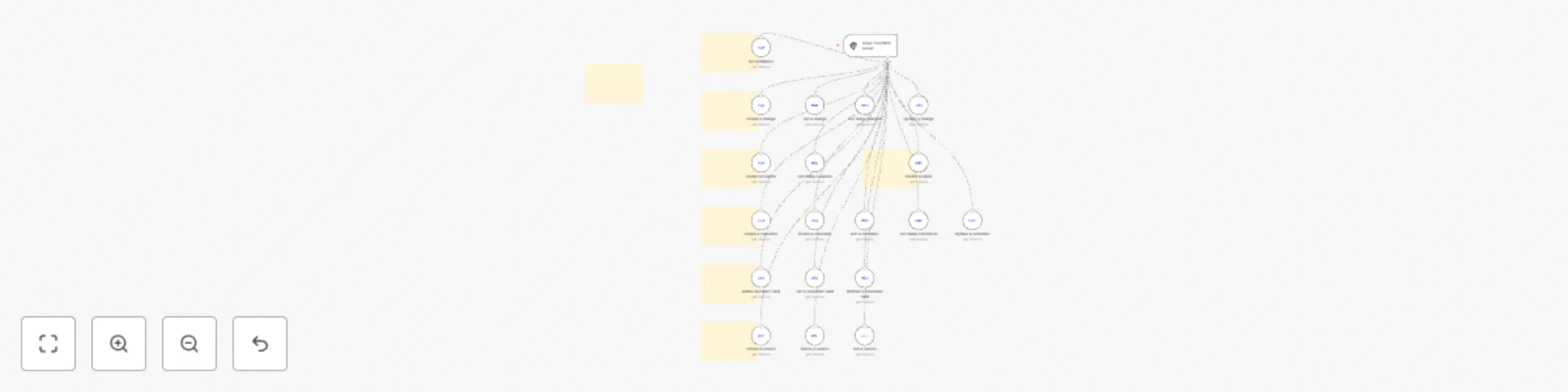 Workflow preview: 🛠️ Stripe tool MCP server 💪 all 19 operations