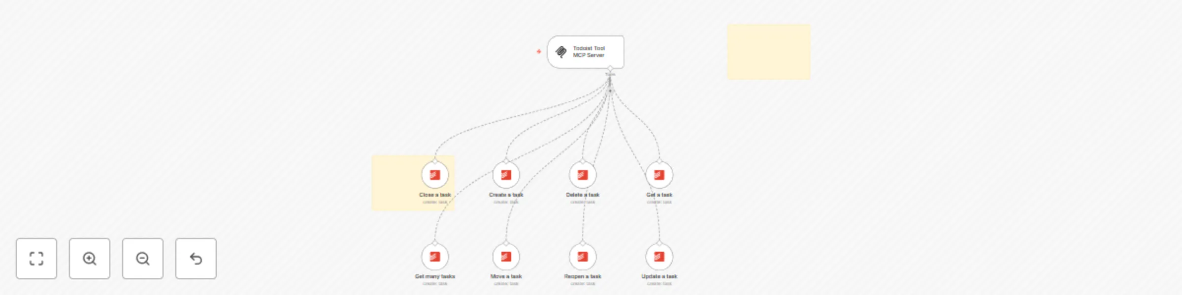 Workflow preview: 🛠️ Todoist tool MCP server 💪 all 8 operations