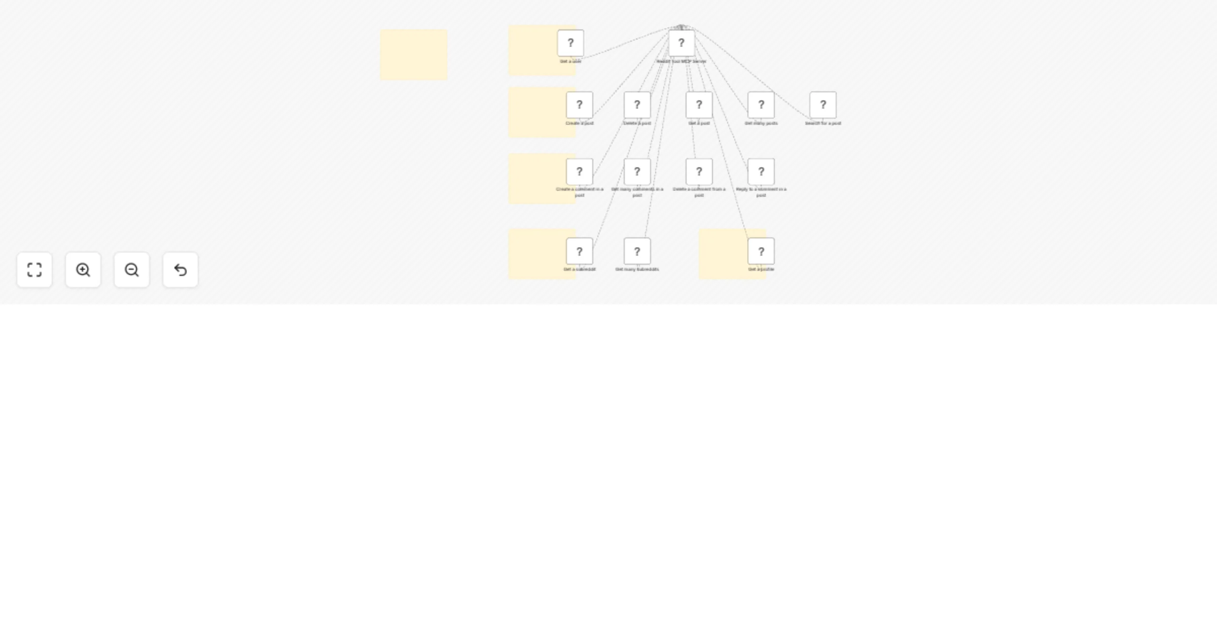 Workflow preview: 🛠️ Reddit tool MCP server 💪 all 13 operations
