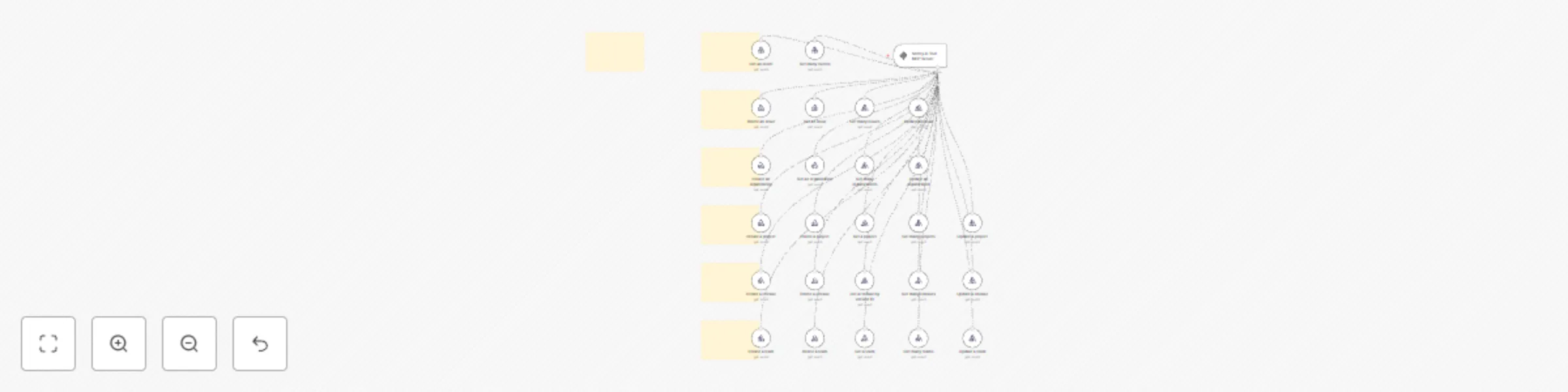 Workflow preview: 🛠️ Sentry.io tool MCP server 💪 all 25 operations