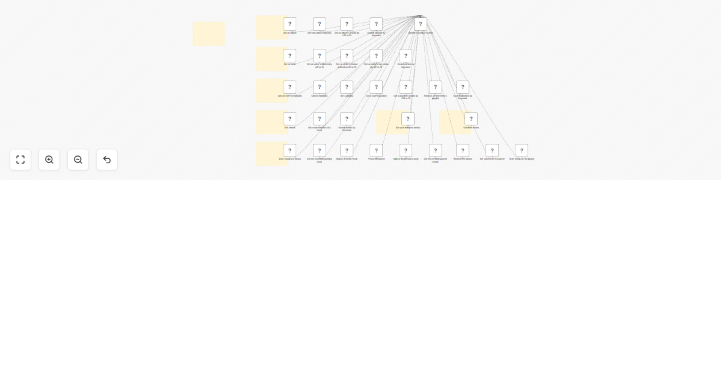 Workflow preview: 🛠️ Spotify tool MCP server 💪 all 30 operations