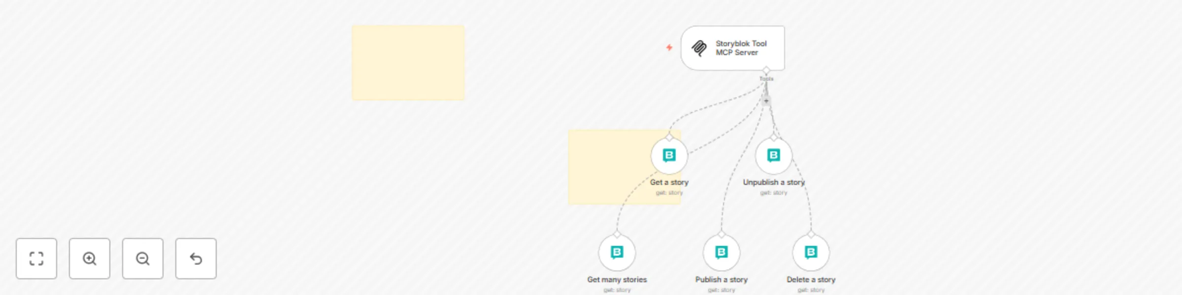 🛠️ Storyblok tool MCP server 💪 all 7 operations preview