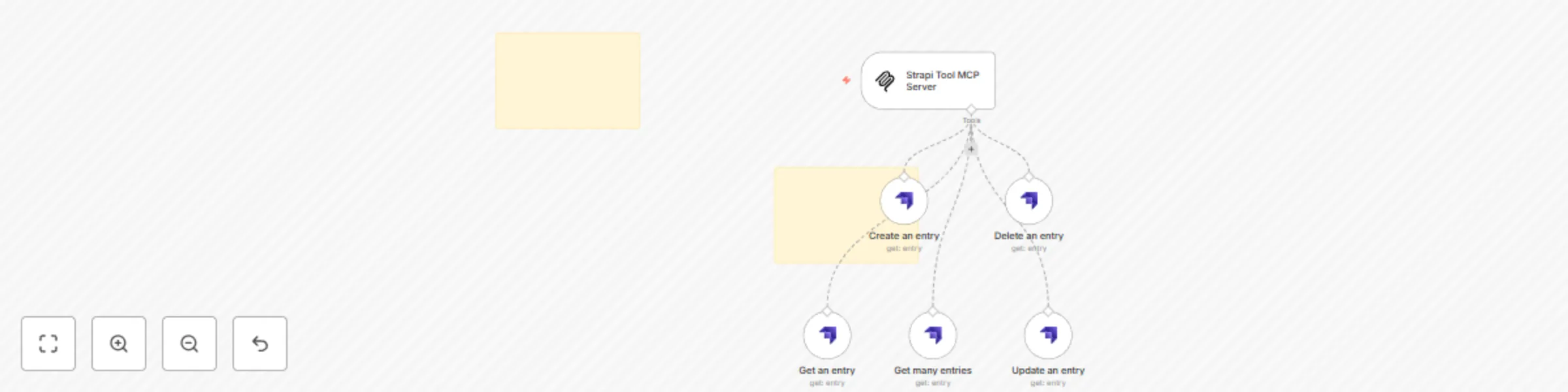 Workflow preview: 🛠️ Strapi tool MCP server 💪 5 operations