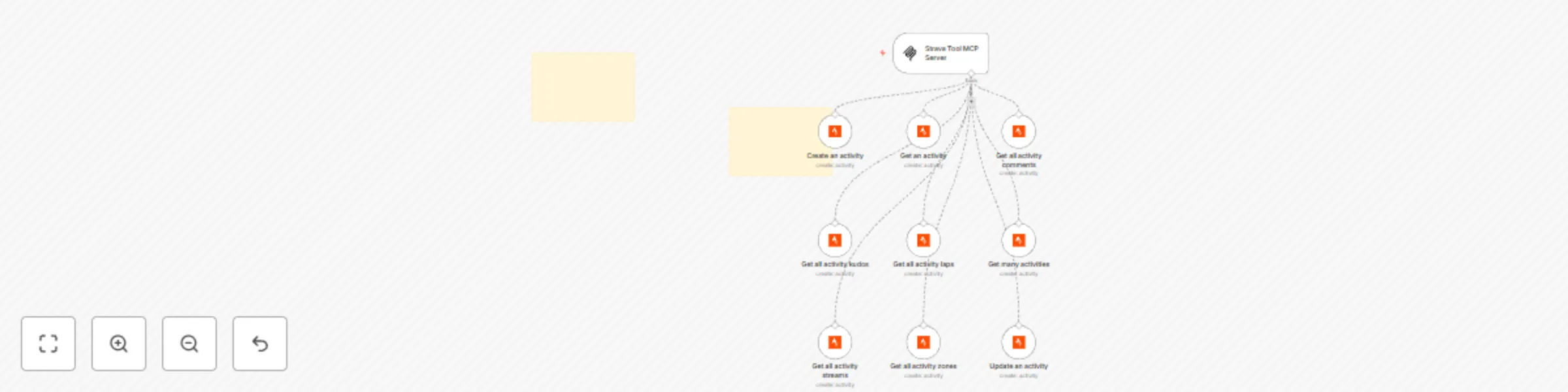 Workflow preview: 🛠️ Strava tool MCP server 💪 all 9 operations
