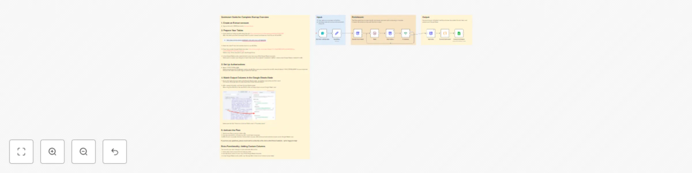 Workflow preview: Automate startup research & profiling with Extruct AI to Google Sheets