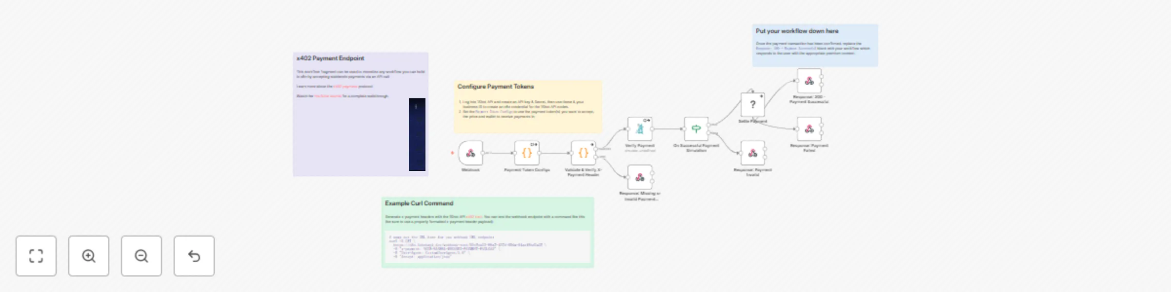 Workflow preview: Monetize workflows with x402 Payment Protocol and 1Shot API