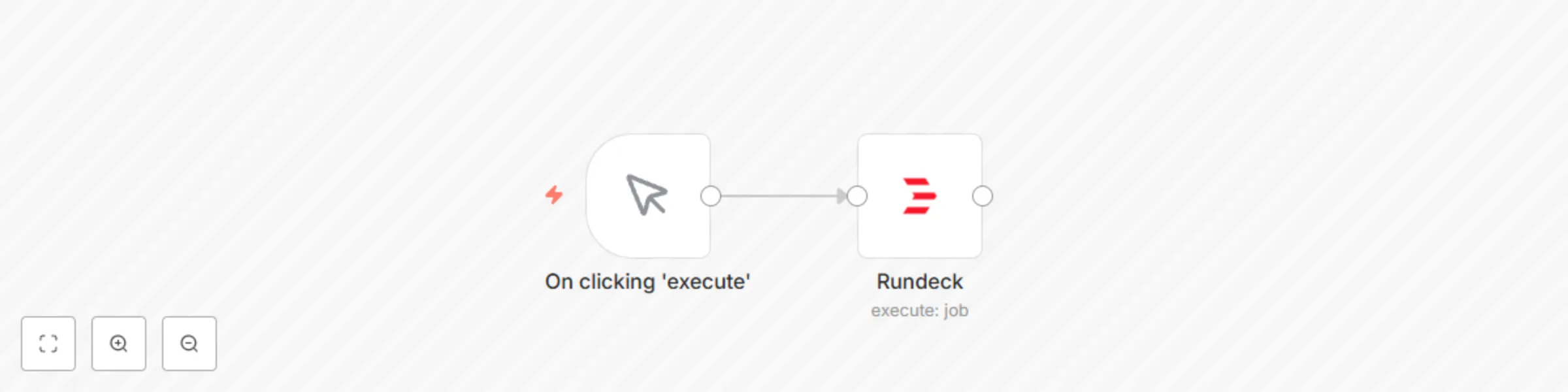Execute a job on Rundeck preview