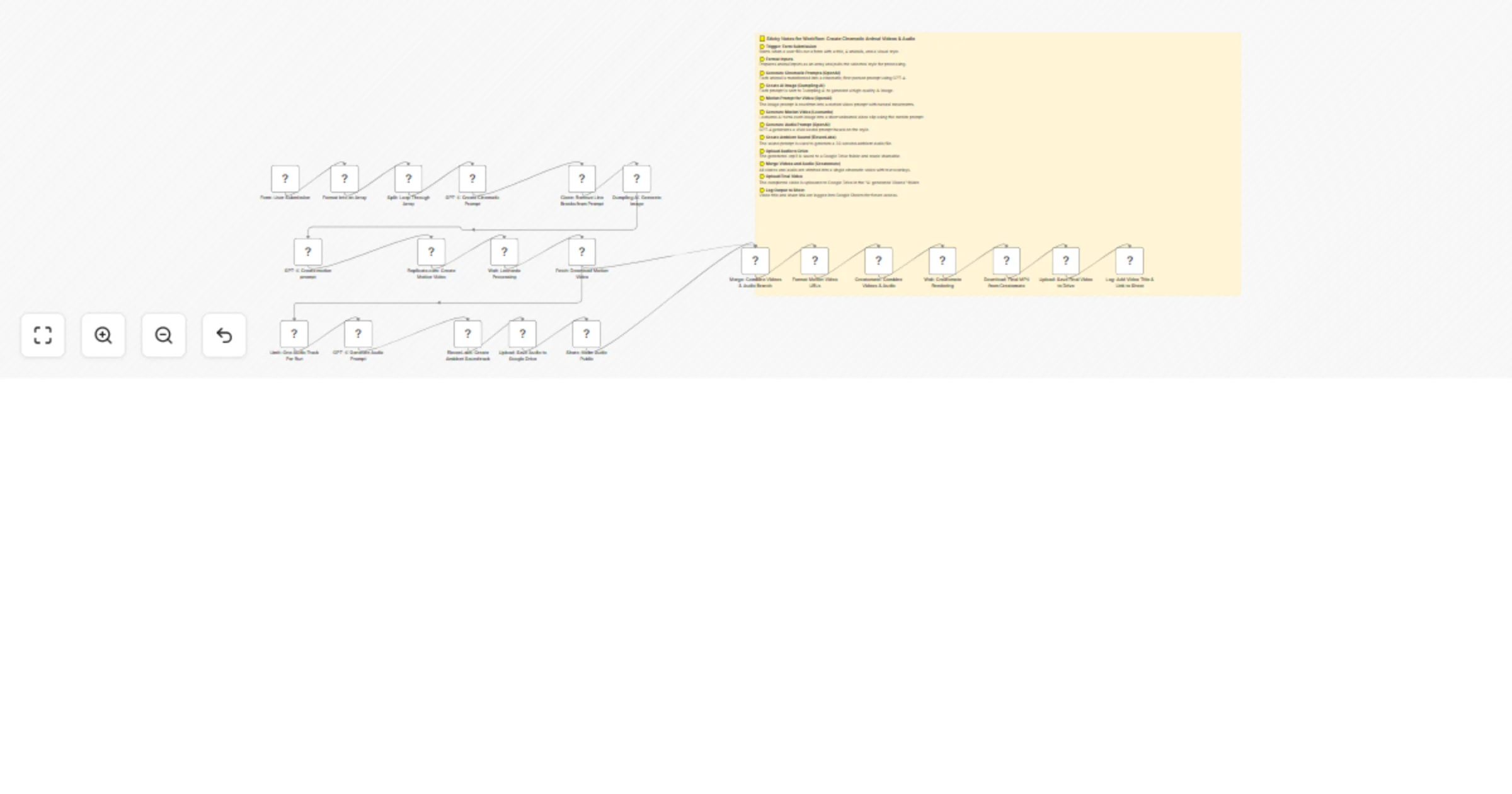 Convert Form Inputs to Cinematic Videos with GPT-4, Dumpling AI & ElevenLabs Audio preview