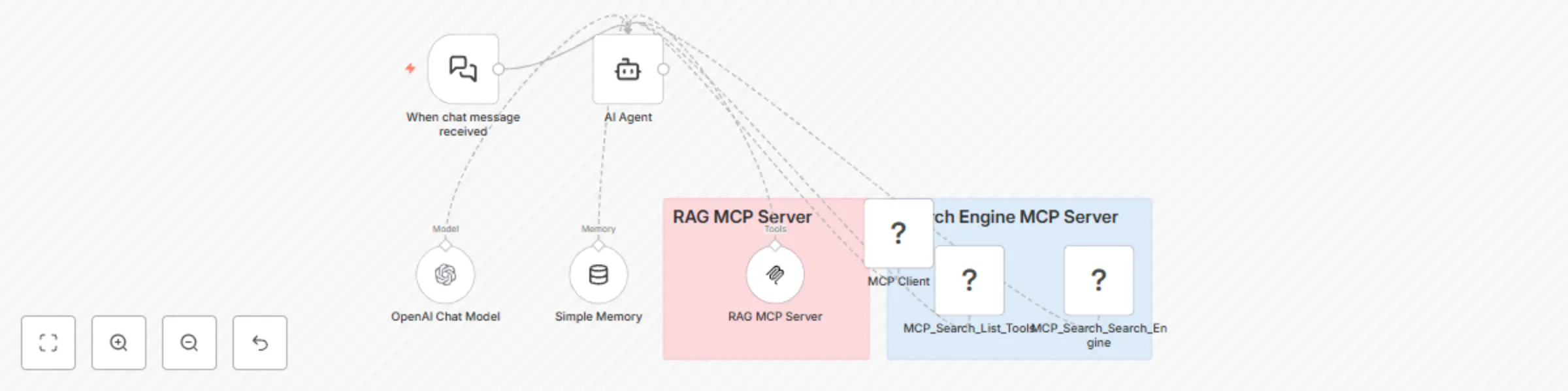 Workflow preview: AI Assistant which answers questions with a RAG MCP and a Search Engine MCP