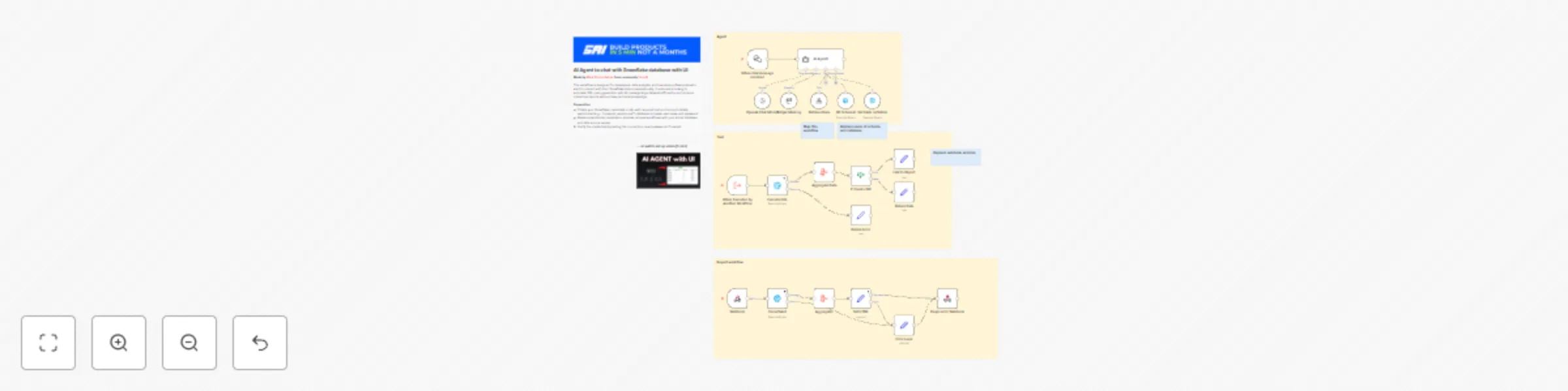 Workflow preview: AI agent to chat with Snowflake database