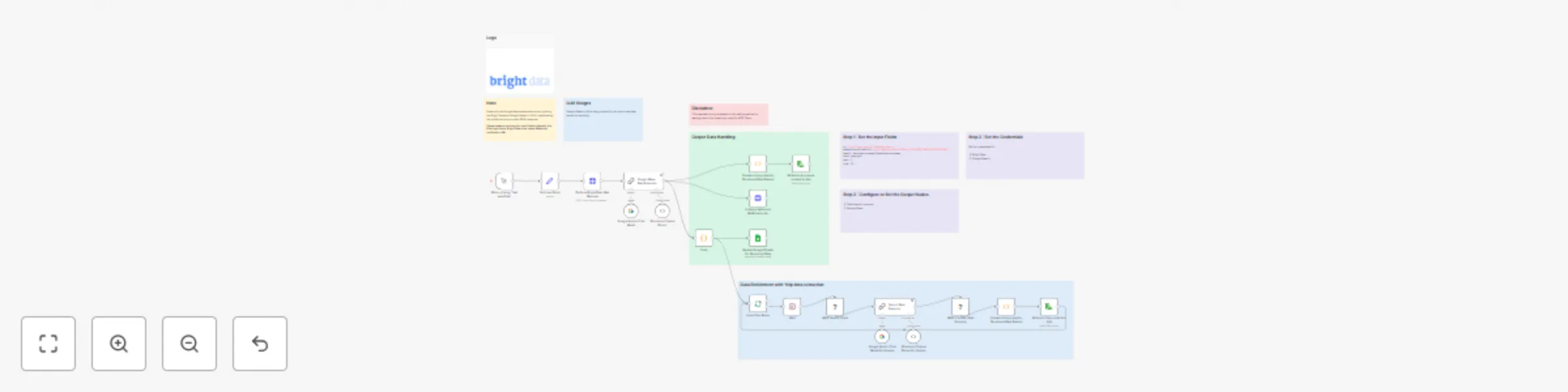 Workflow preview: Google Maps business scraper & lead enricher with Bright Data & Google Gemini