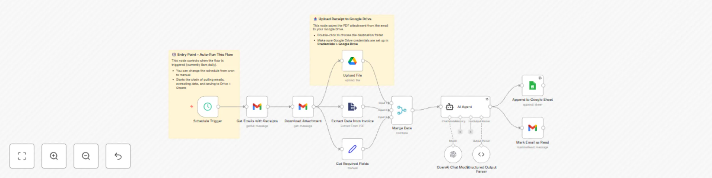 Workflow preview: AI auto-save Gmail receipts to Google Sheets + Google Drive