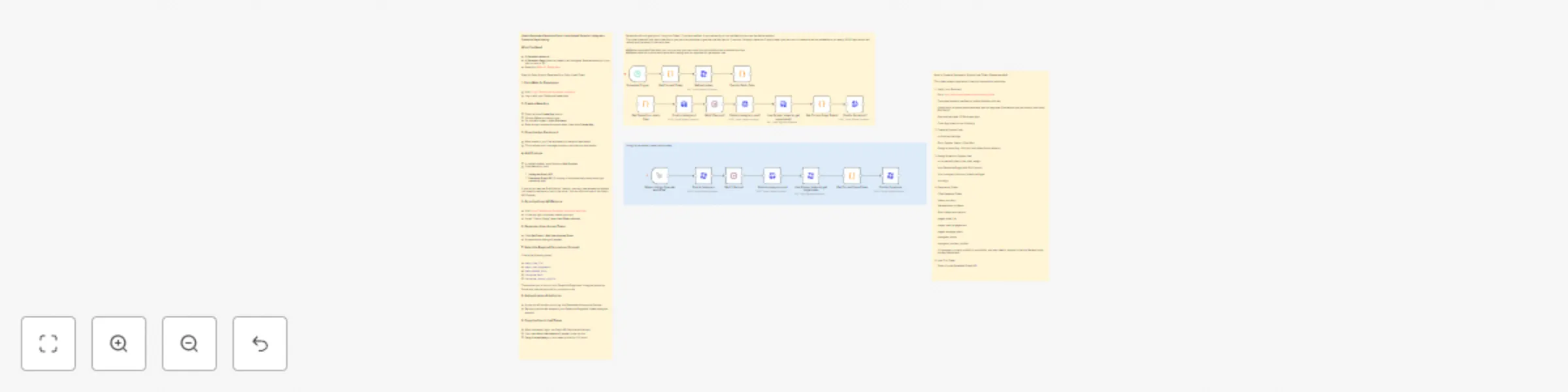 Workflow preview: Automate Instagram & Facebook posting with Meta Graph API & System User Tokens