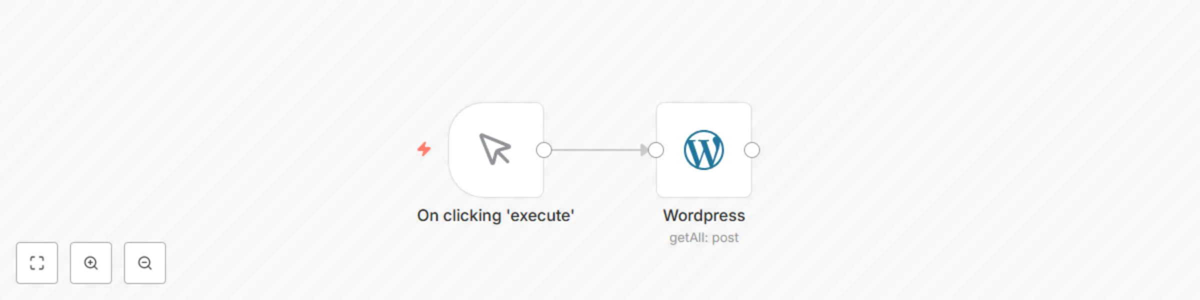Get all posts from Wordpress preview