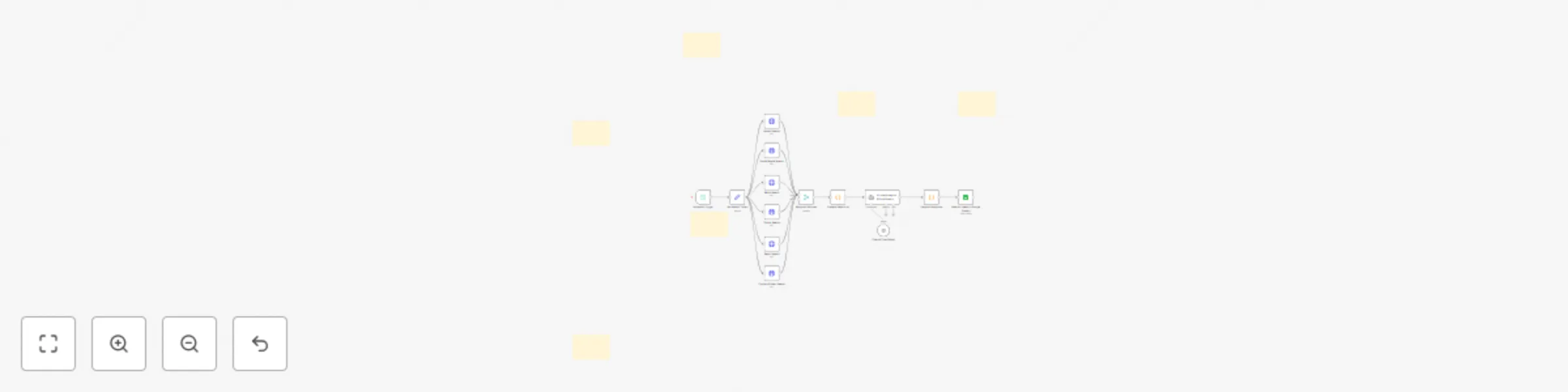 Workflow preview: Multi-platform UAE real estate lead generation with GPT-4 analysis